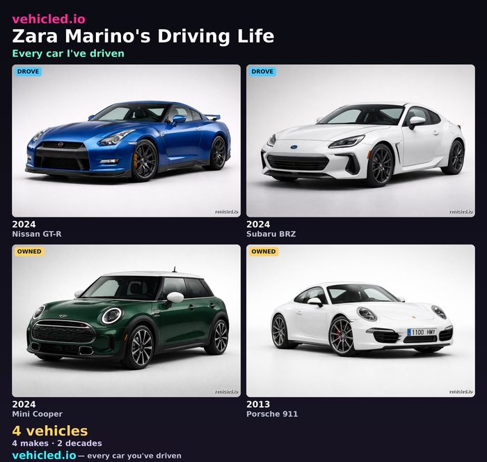 Zara Marino's garage poster