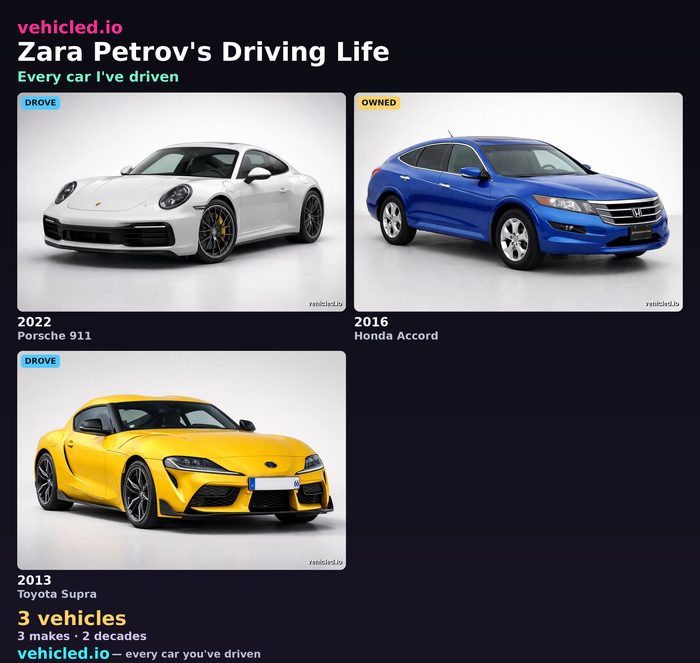 Zara Petrov's garage poster